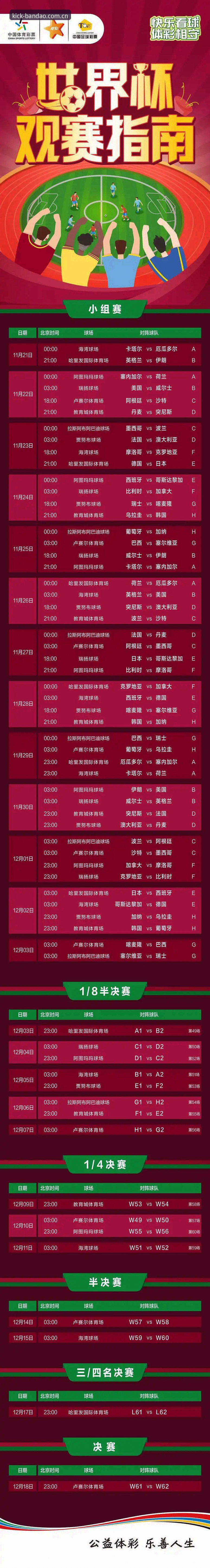 避开世界杯观赛陷阱的实用指南：签证、住宿与平台选择技巧